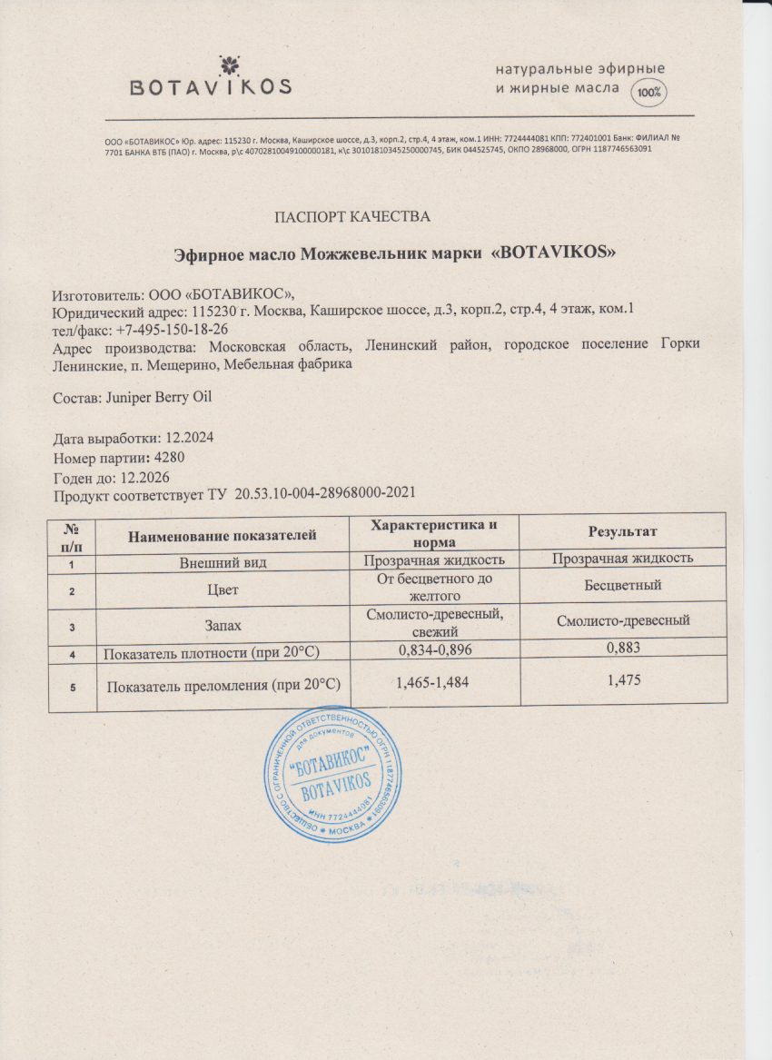 Паспорт №122024